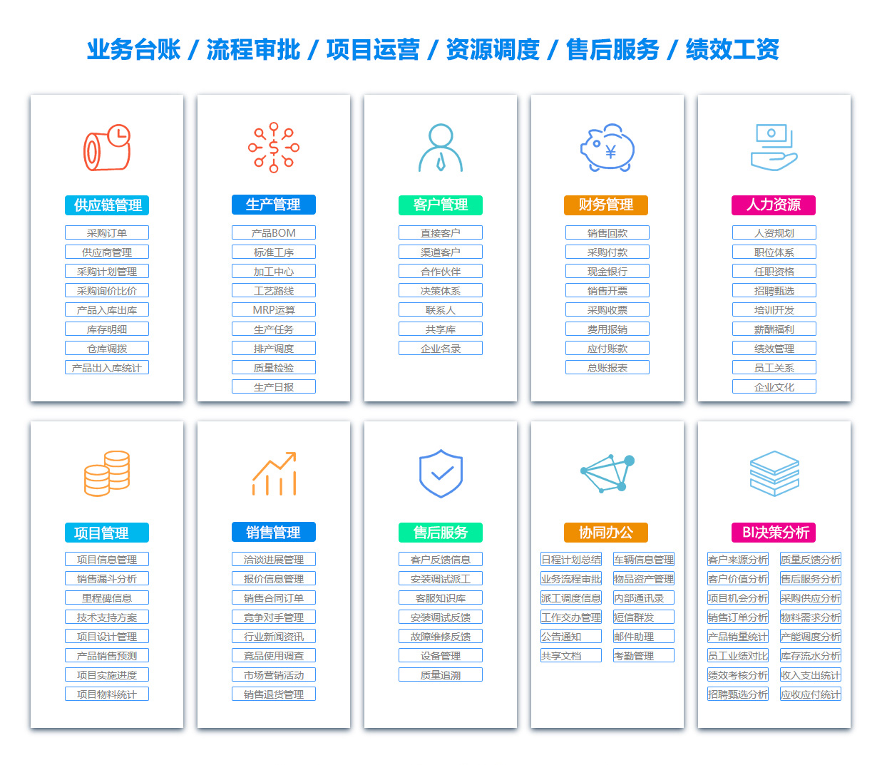 三明售后管理系统 三明售后管理系统